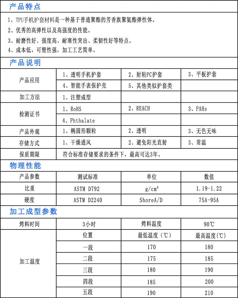 TPU插头材料