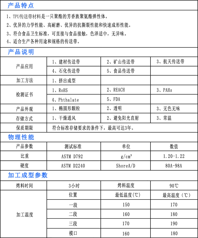 TPU传送带材料