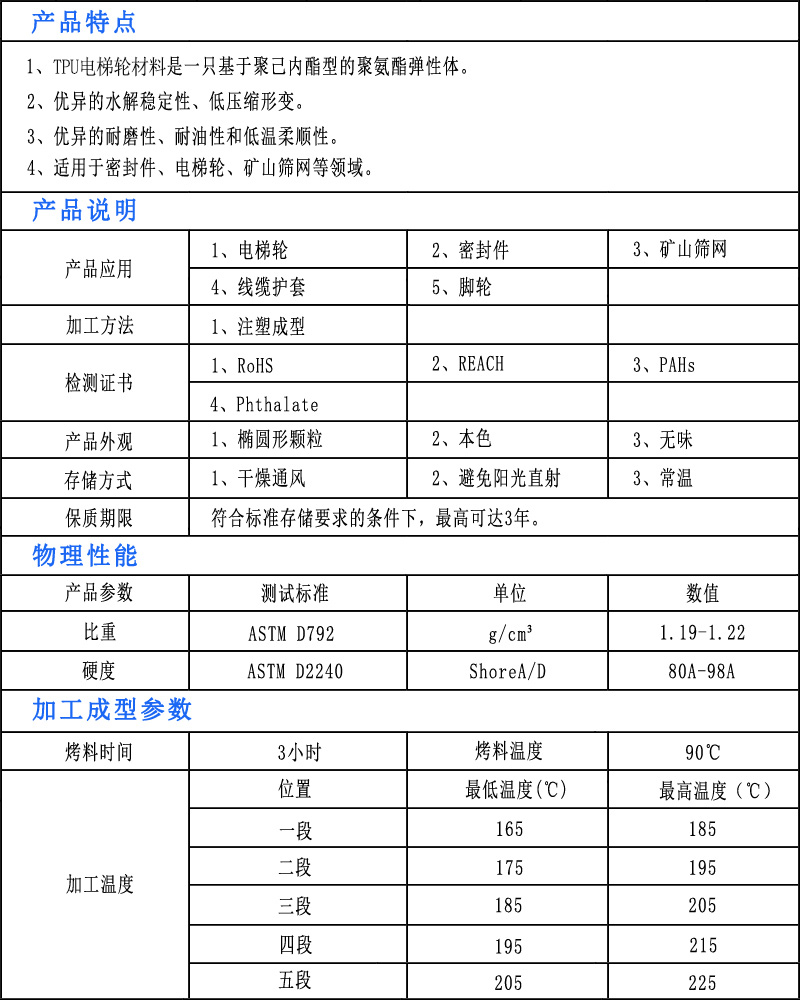 TPU电梯轮材料