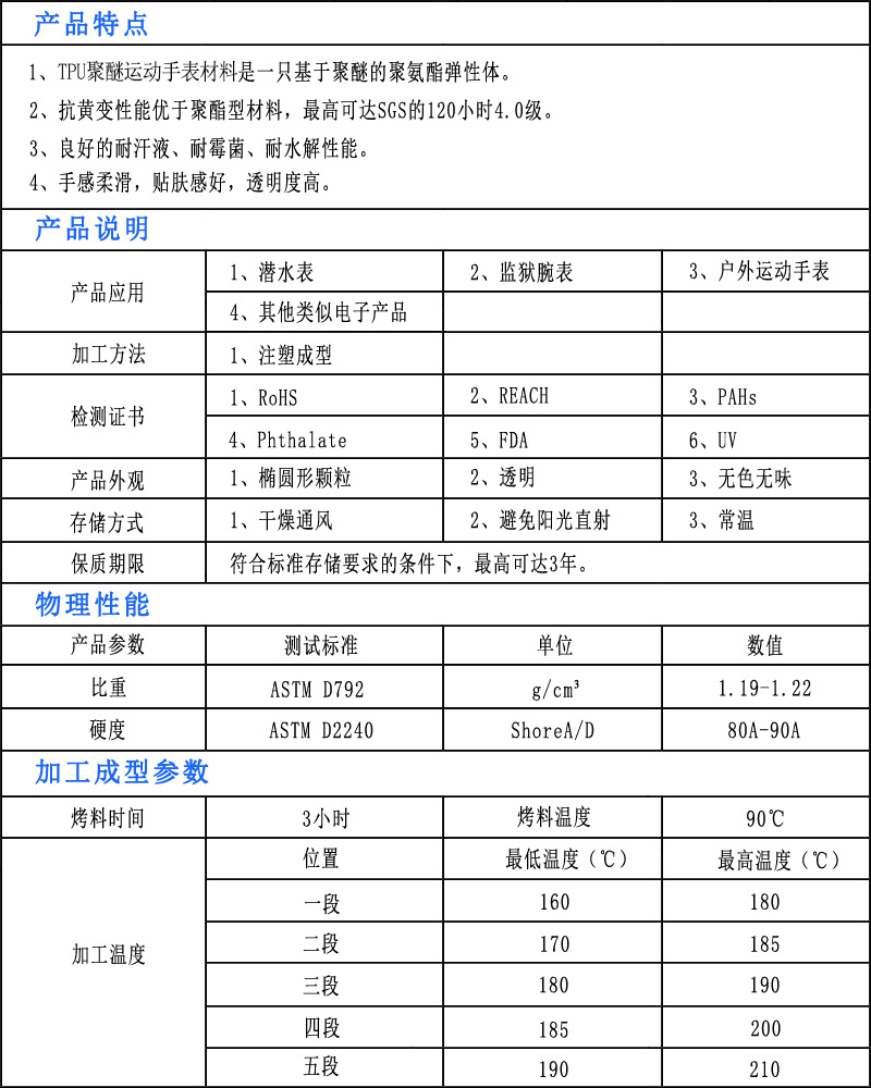 TPU聚醚运动手表材料