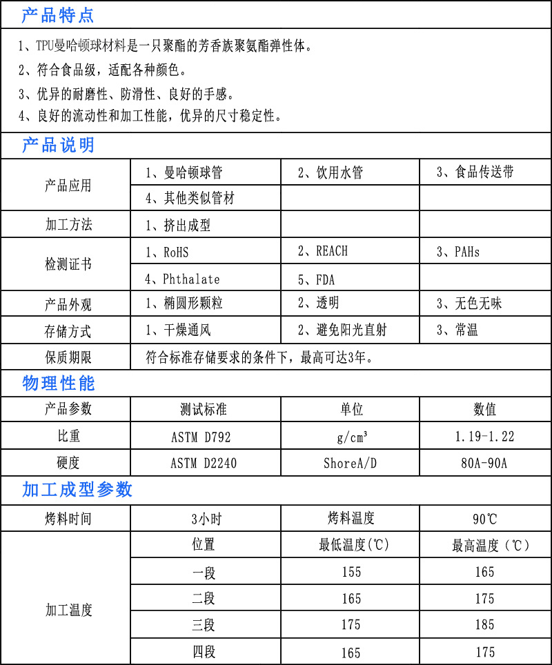 TPU曼哈顿球材料