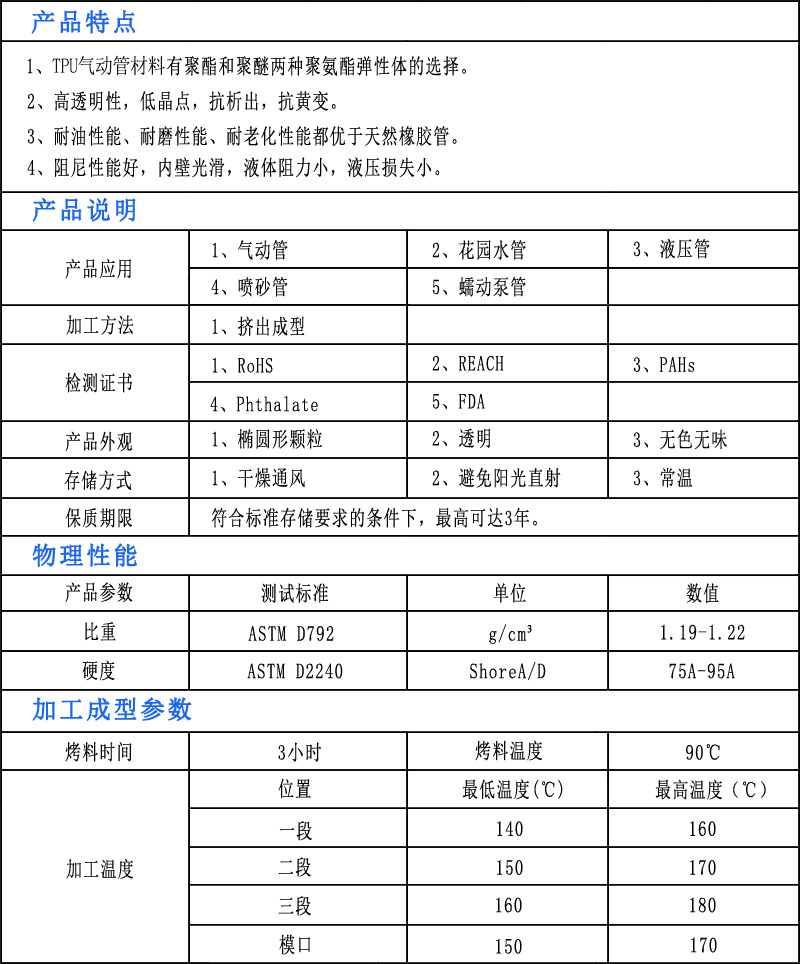 TPU气动管材料