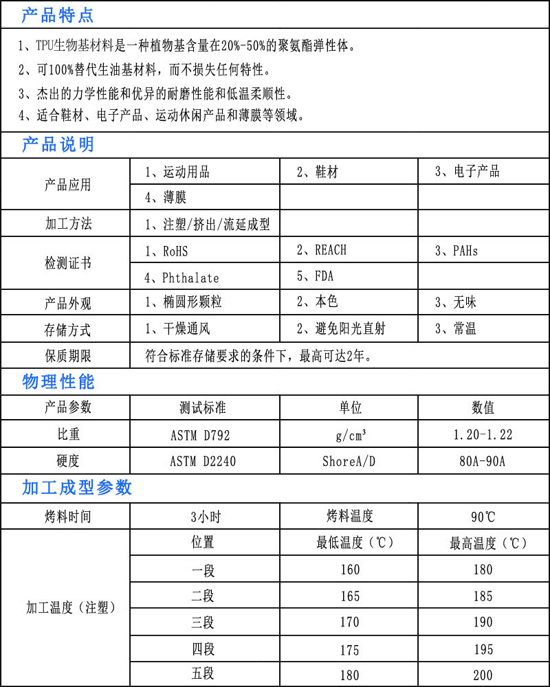 TPU生物基材料