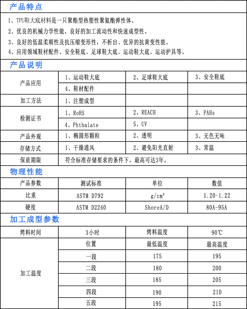 TPU鞋大底材料