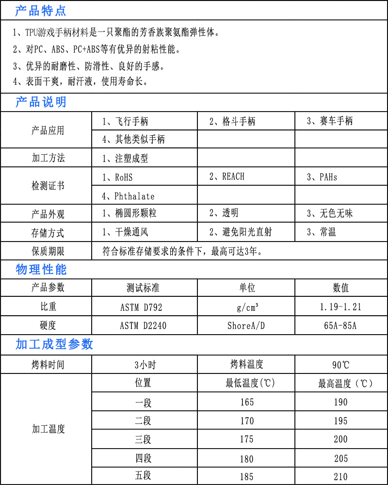 TPU游戏手柄材料