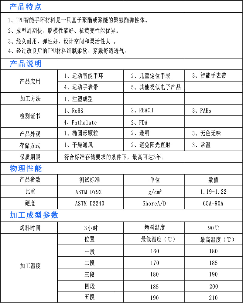 TPU智能手环材料