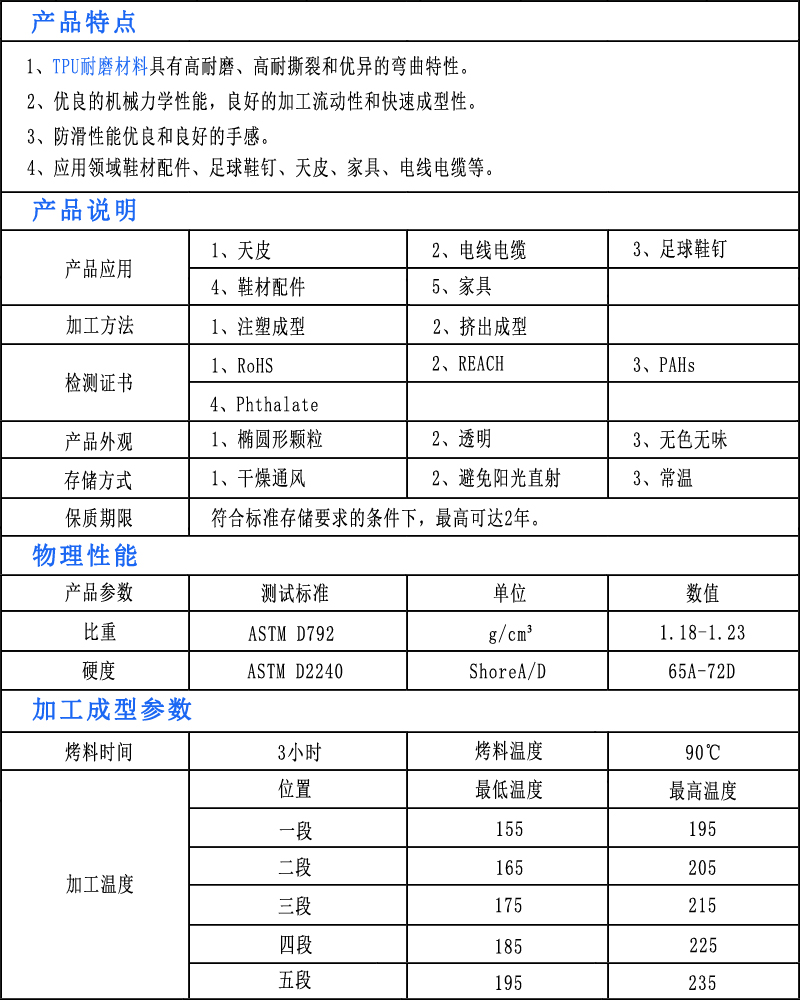 PC透明高抗冲阻燃材料